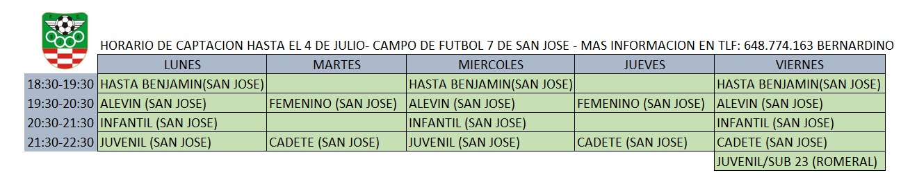 Horario de captación 2025